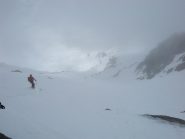 prime curve per mark