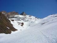 condizioni di innevamento