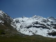 Situazione neve dal Rif. Averole