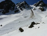 condizioni canale lausa