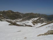 Lago Rataira
