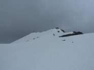 Prime curve dalla tête de Cuguret