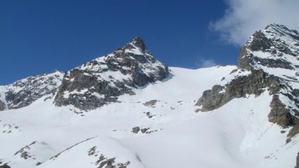 condizioni