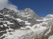 la conca del Triolet