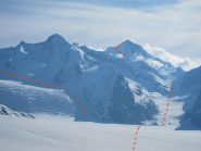 Il nostro itinerario