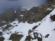 questione di traverso