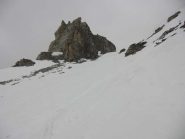 In vista della spalla