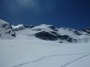 Salita in rosso, discesa in verde