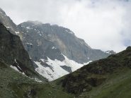 Quota Neve