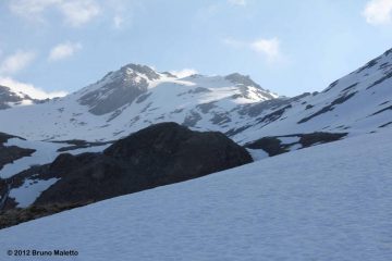 la cima è ancora lontana