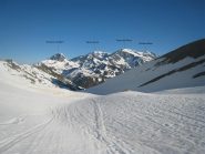 panorama verso Rutor