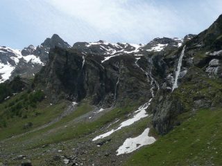 Cascate