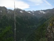 Panorama dalla Punta Vallon