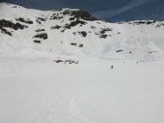 il percorso seguito da noi
