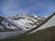 Partenza dal Serrù