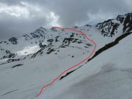 Itinerario dal vallon de la Ruine