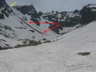 il colle della Lausa e la valanga di fondo (dal cippo q.ta 2494)