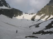 tratto inferiore del vallone