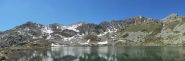 Lago Sottano