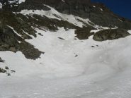 ultime curvette prima del fortino