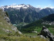 Valle di Gressoney