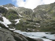 Lago grande, Colle e Punta della Furce