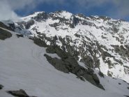 Dal Colle della Furce, il Monte Giavino e la Mionda