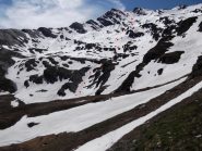 ritornando alla Breche uno sguardo alla discesa effettuata