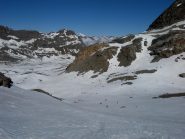 il vallone alle nostre spalle