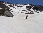 bella discesa dal canale