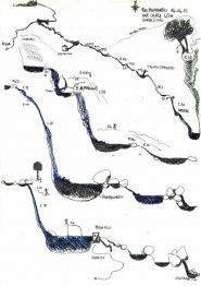 schema discesa