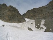 Affollamento alla Breche.. 