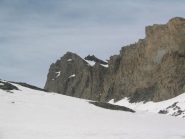 Gente in cima a Rocca Rossa 