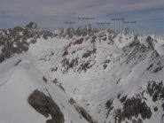 Il percorso visto dalla Rocca Bianca(2010),per errore è indicato il Brec,ma è l'Aig.de Chambeyron