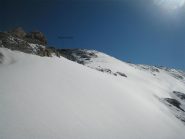 In vista della cima