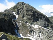 Mont Bechit, versante nord