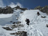 Discesa a piedi sulla neve