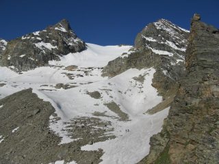 Pendii dopo il paletto