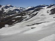 Pendii del Vallonnet