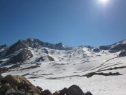 parte superiore del vallone