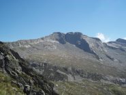 Spluga Park (Pizzo delle Pecore)
