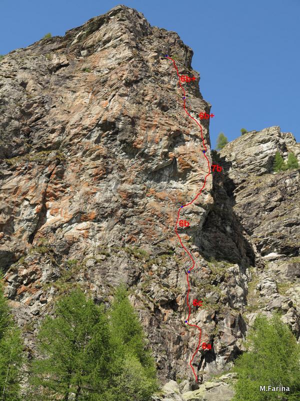 Paretone di Singlin - Filo d'Aria