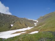 il torrente non è continuo