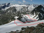 Tratto innevato e scivolo finale