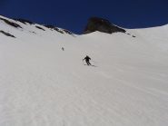 discesa dalla buffettes