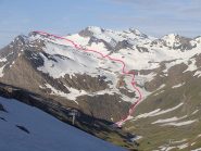 itinerario visto dall'aig. Pers