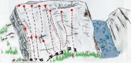 schema delle vie