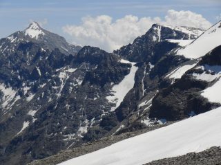 Rocciamelone e Roche Michel
