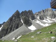 Catena de l'Aroletta