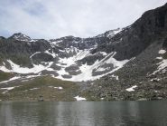 il bellissimo Lago di Money